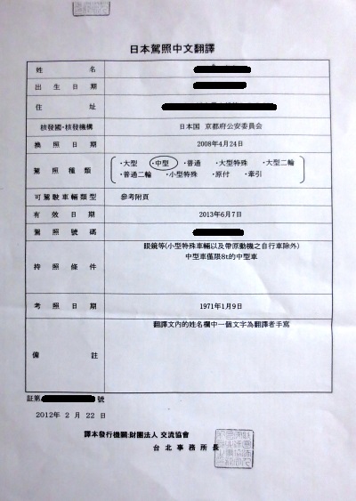 翻訳運転免許証　Driver's License　published by Interchange Association
